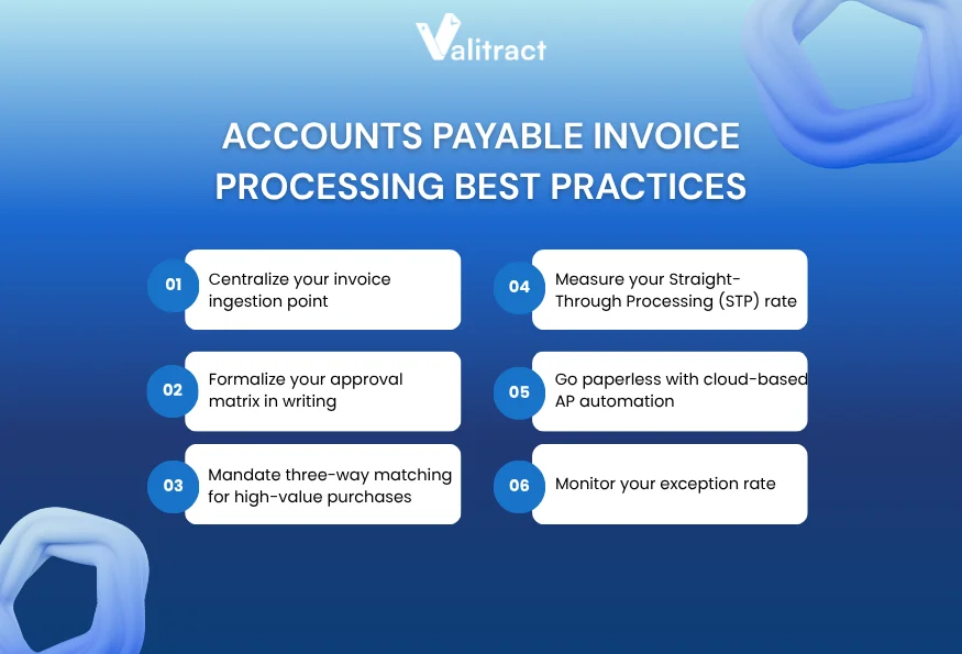 Accounts Payable Invoice Processing Best Practices