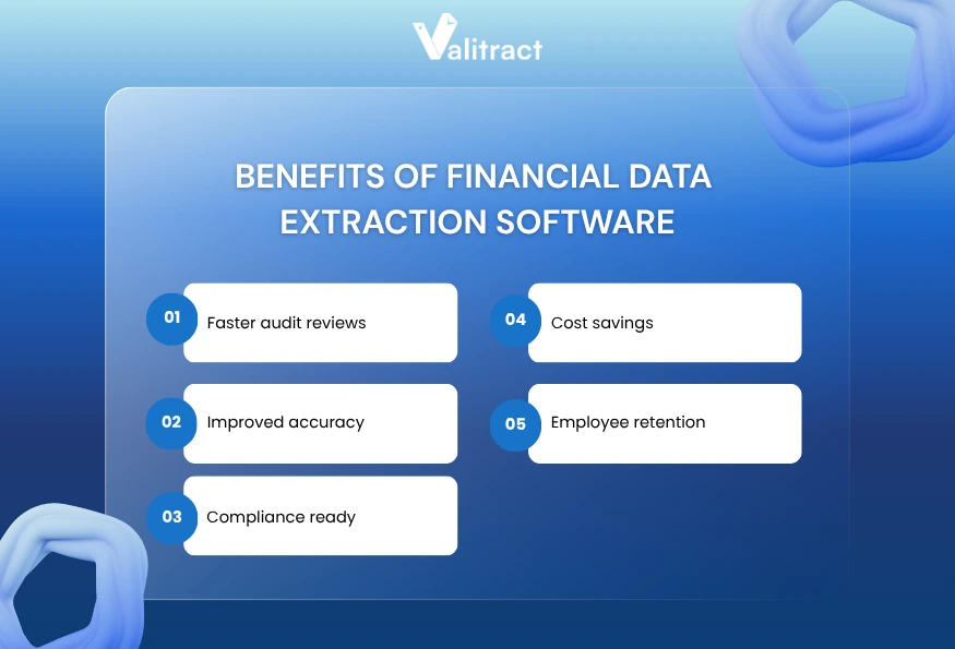 Benefits of Financial Data Extraction Software