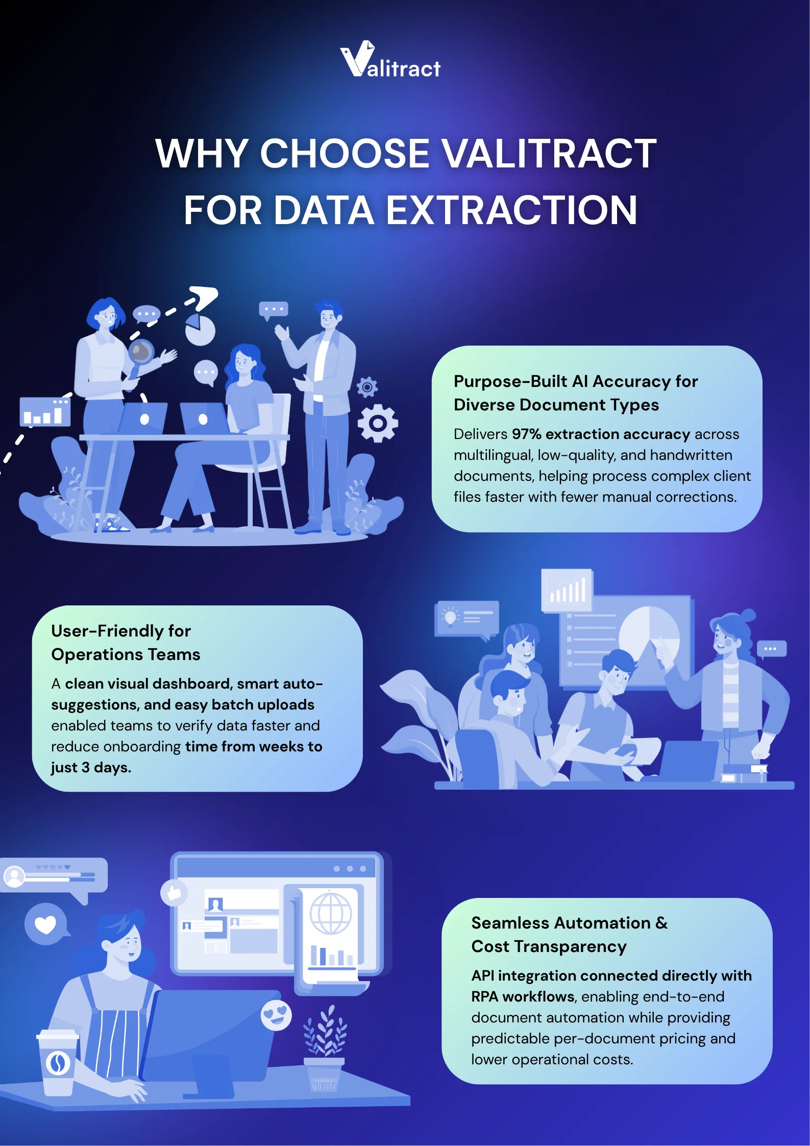 Case Study LTS GDS_Why choose Valitract  for data extraction