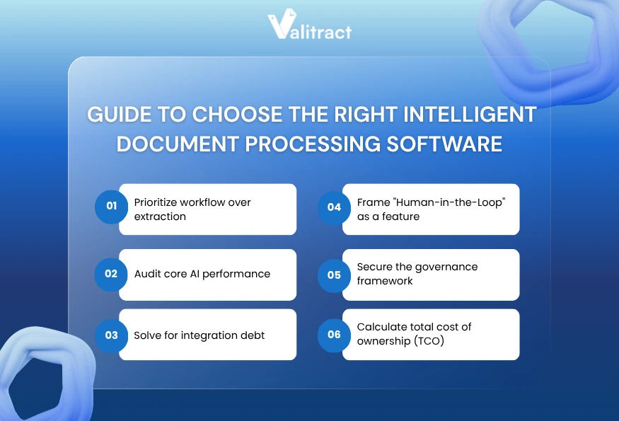 How to Assess and Choose the Right Intelligent Data Processing Software