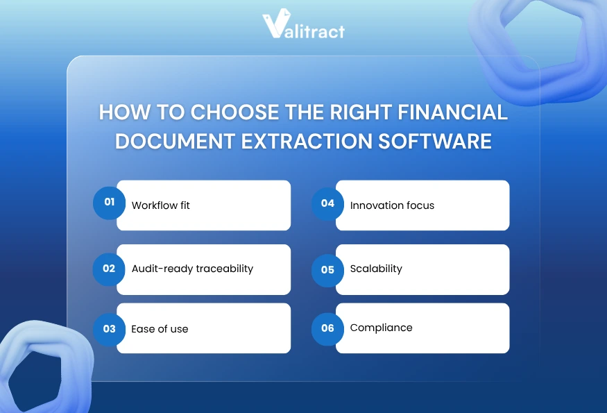How to Choose the Right Financial Document Extraction Software