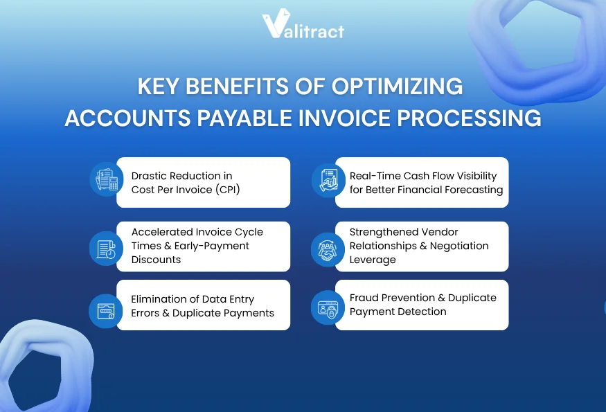 Key Benefits of Optimizing Accounts Payable Invoice Processing