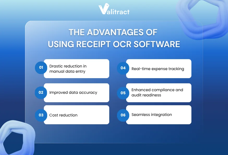 Key Benefits of Receipt OCR Software