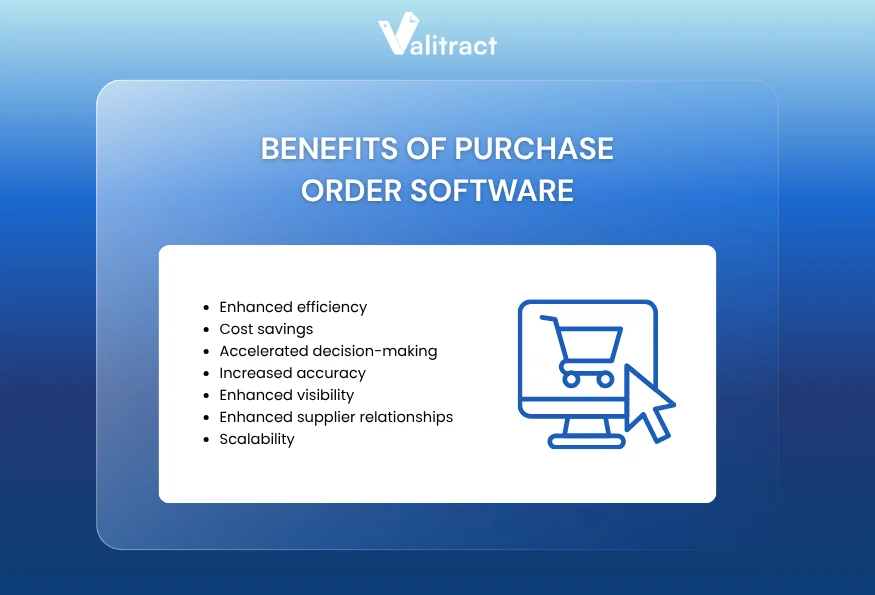 Benefits of Purchase Order Software