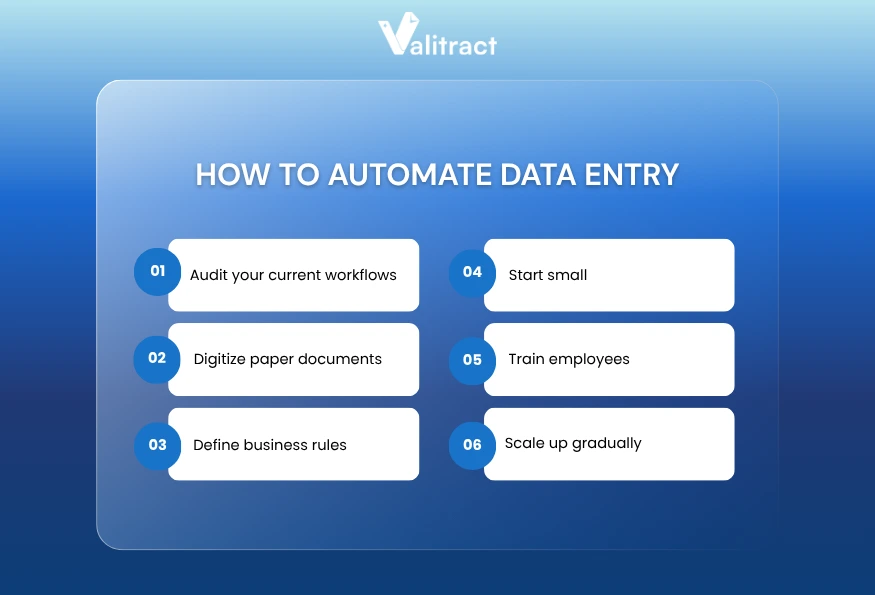 How to Automate Data Entry