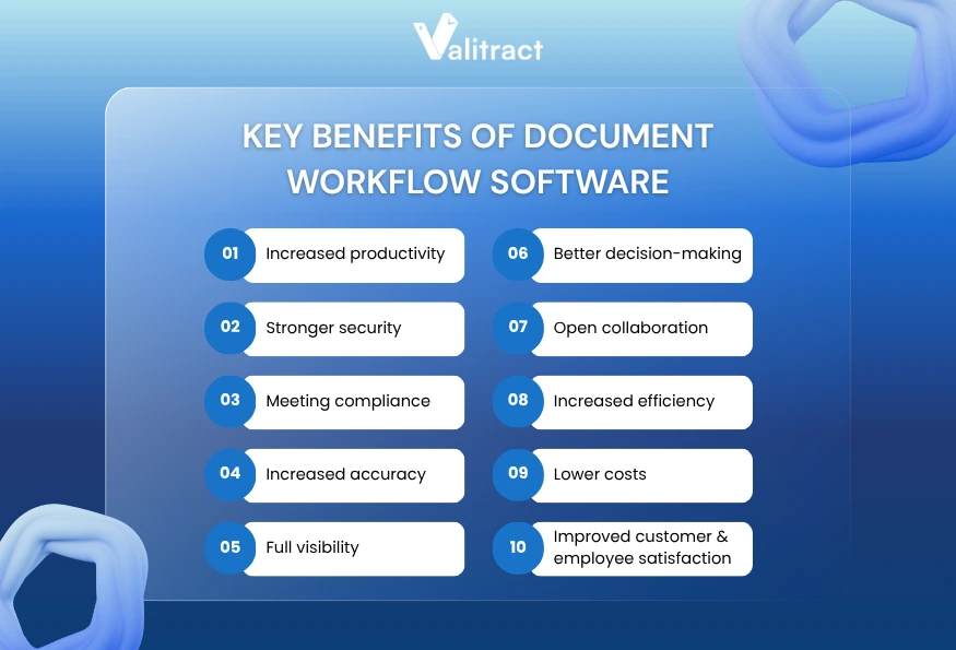 Key Benefits of Document Workflow Software