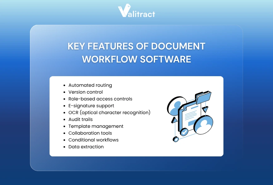 Features of Document Workflow Software