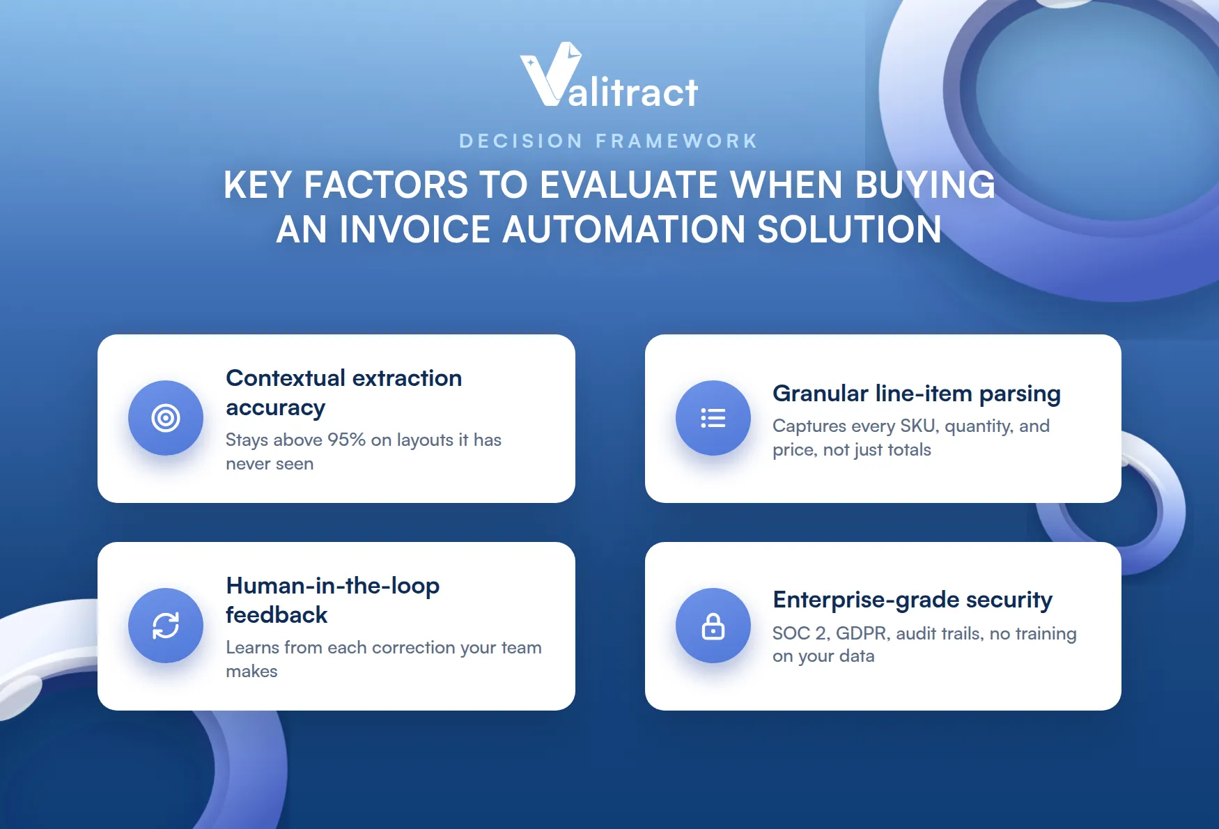 Key Factors to Evaluate When Buying an Invoice Automation Solution