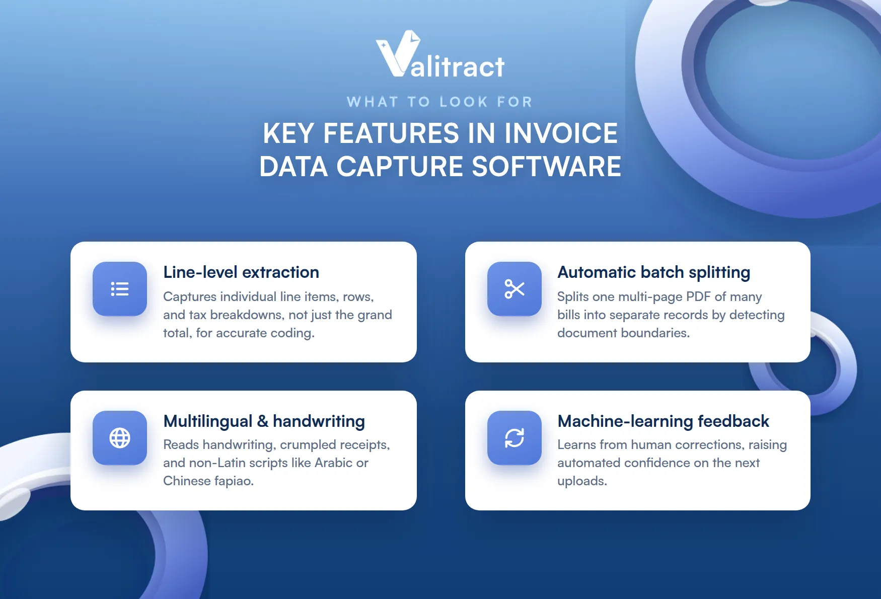 Key Features You Should Look For in Invoice Data Capture Software