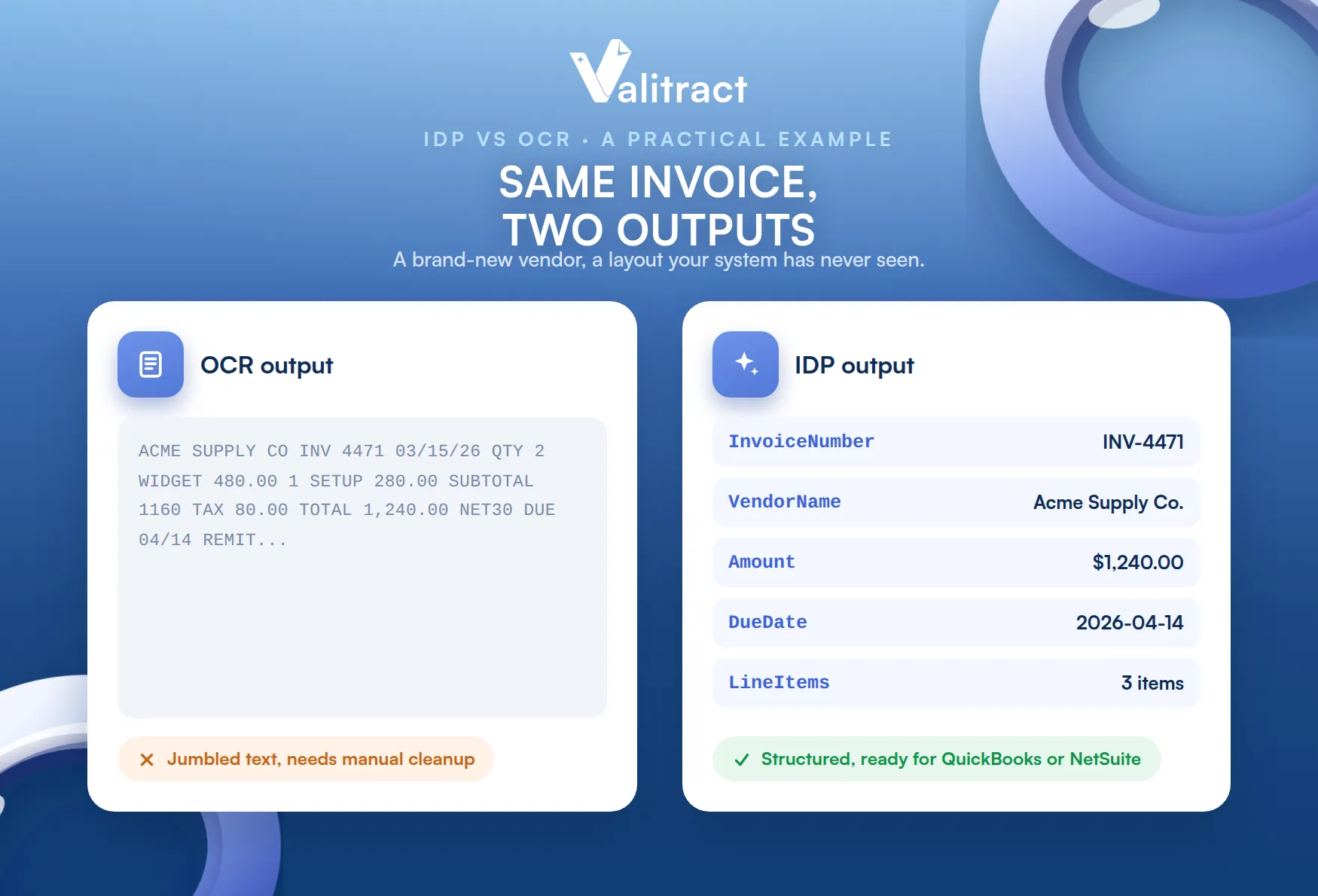 What Touchless Invoice Processing Actually Looks Like