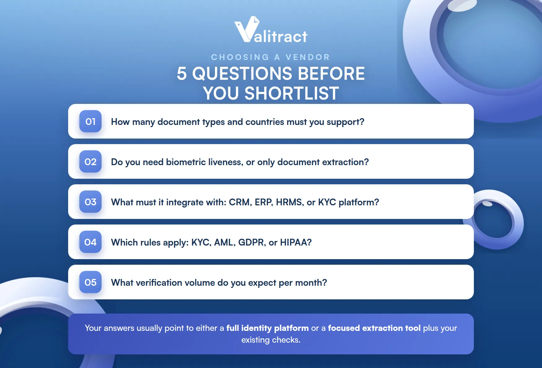 5 Questions to Ask Before Choosing a Vendor