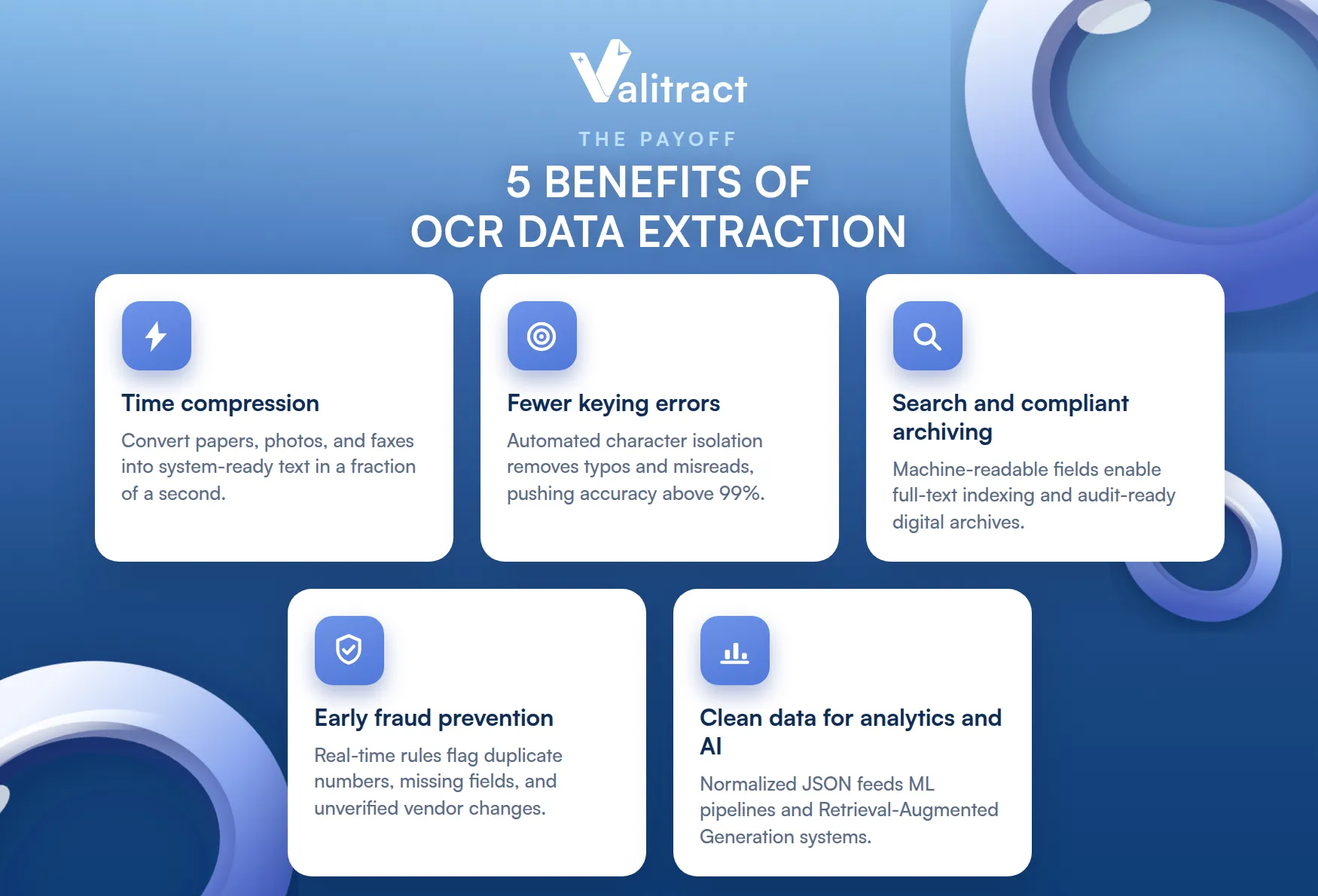 What Are the Benefits of OCR Data Extraction Software?