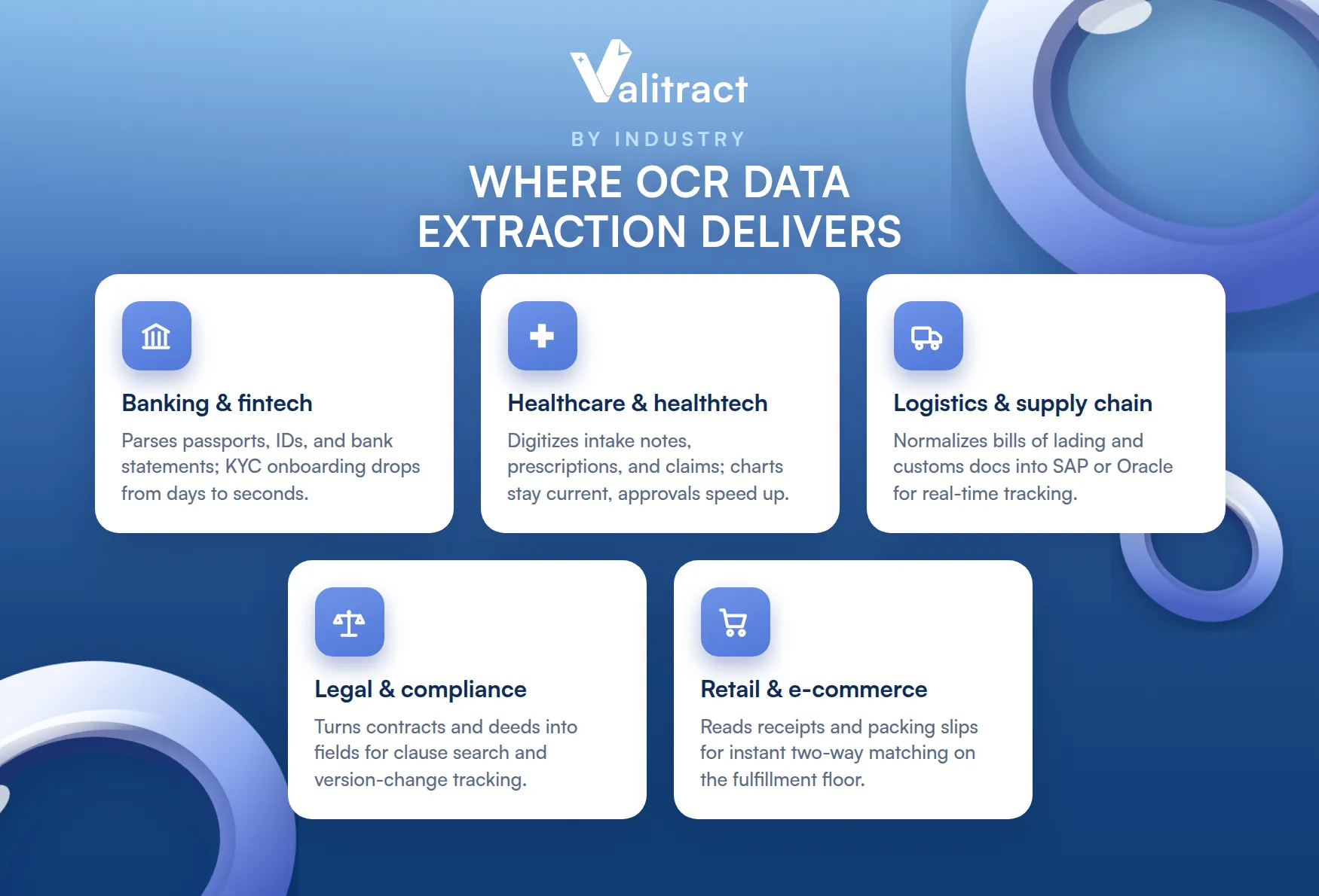 How Is OCR Data Extraction Used in Different Industries?