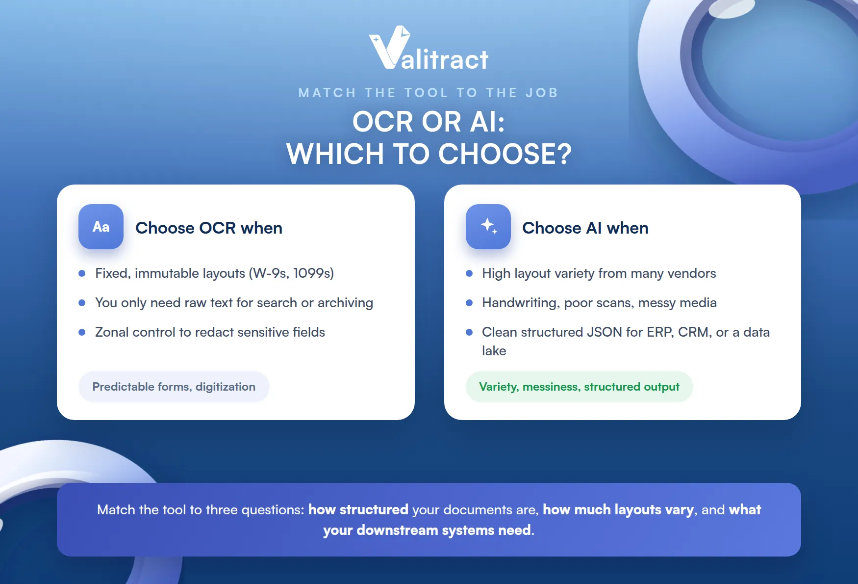 OCR vs AI: Which Should You Choose?