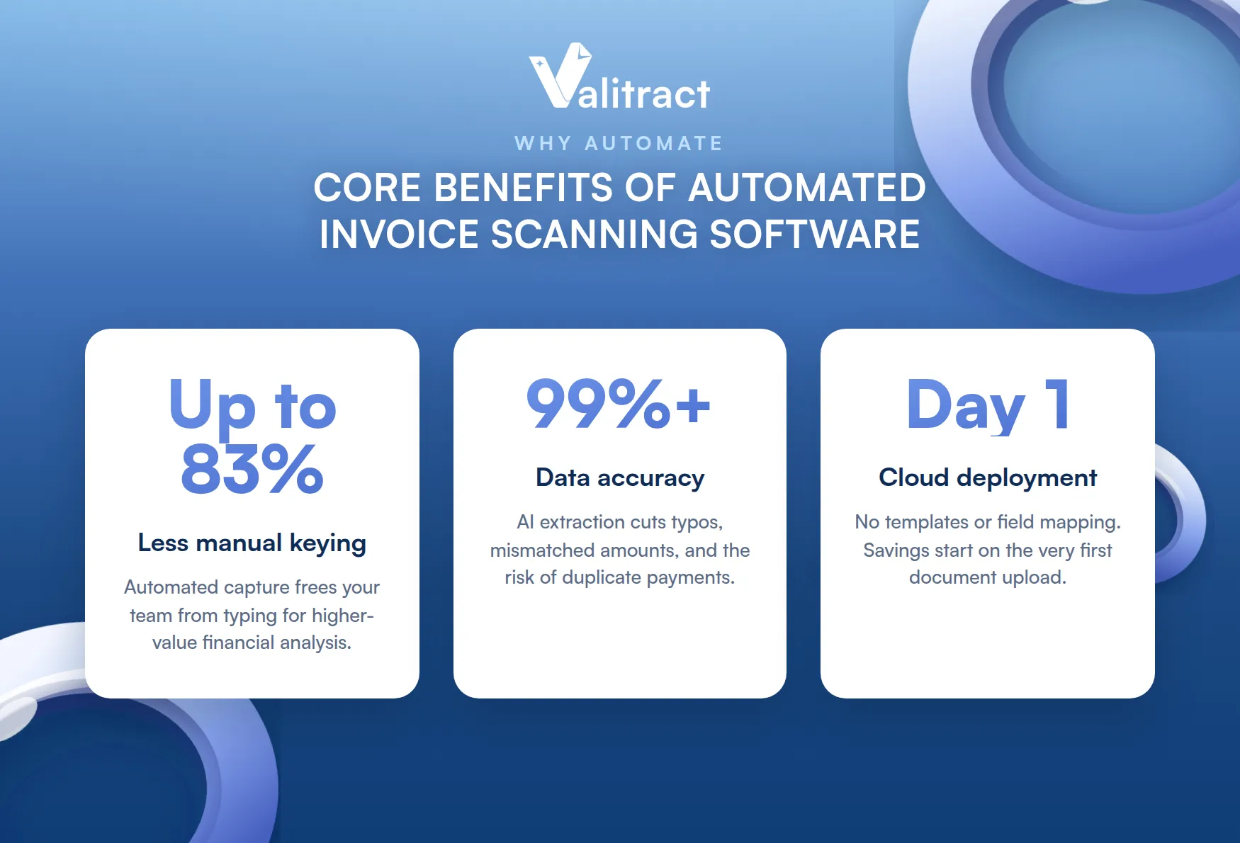 Core Benefits of Implementing Automated Invoice Scanning Software