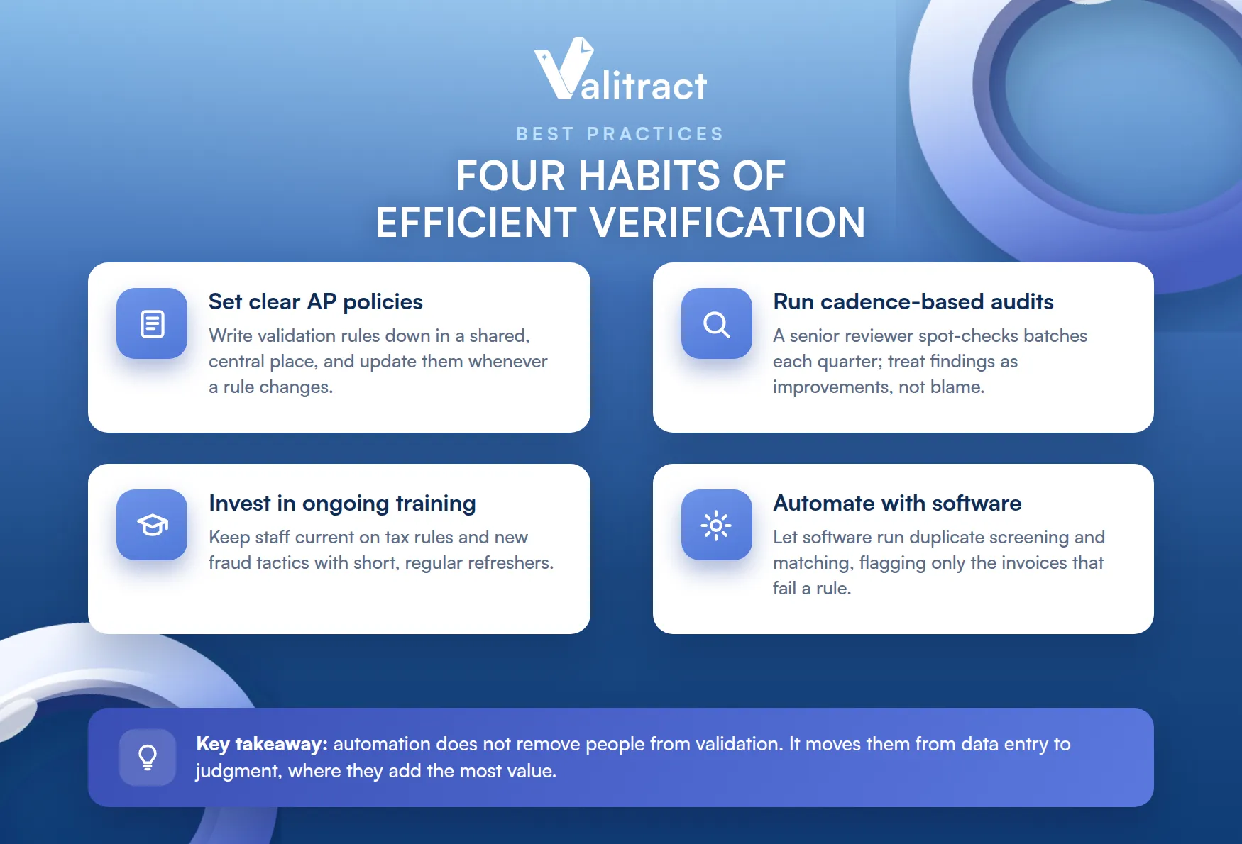Best practices for an efficient invoice verification process
