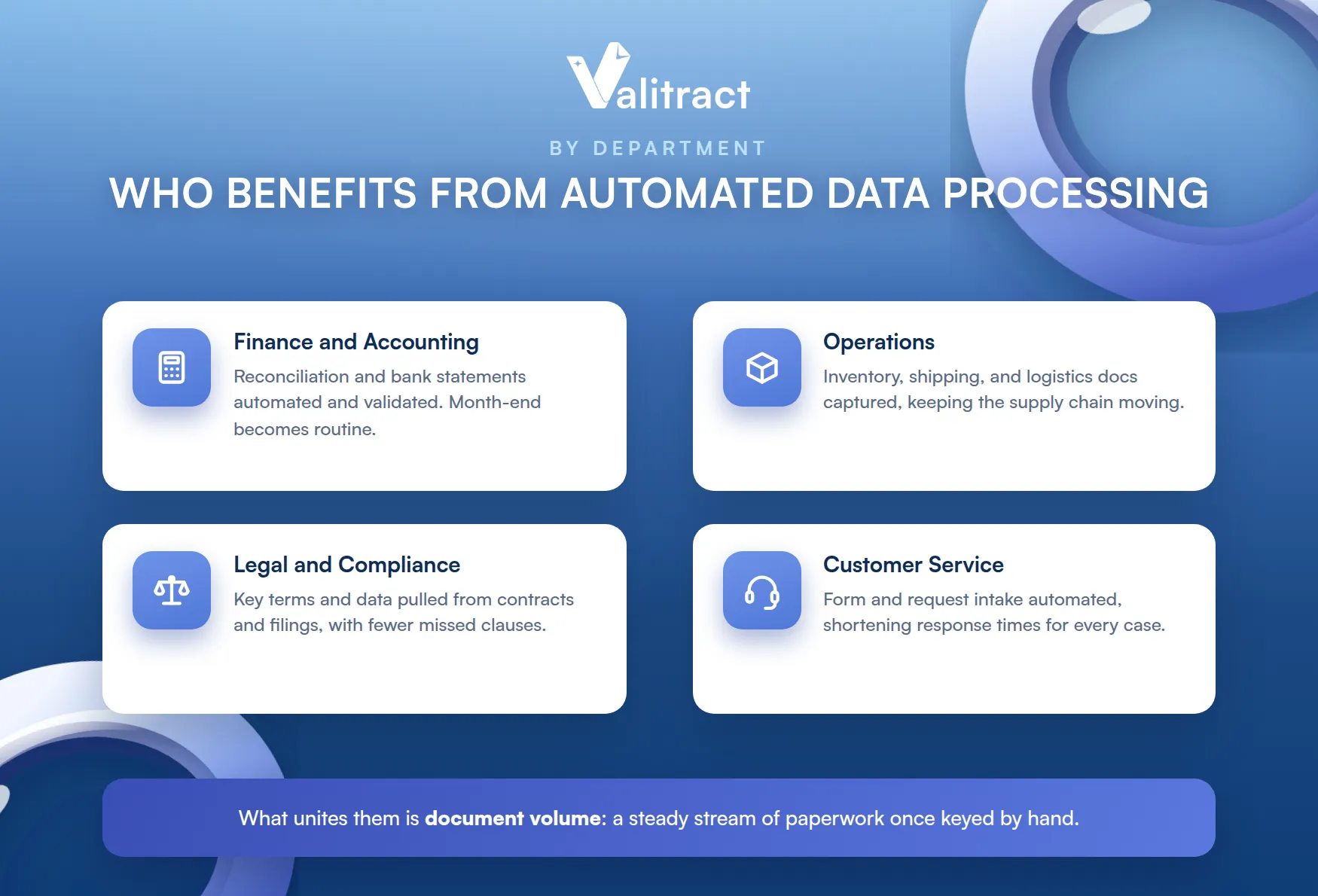 Who Benefits From Automated Data Processing