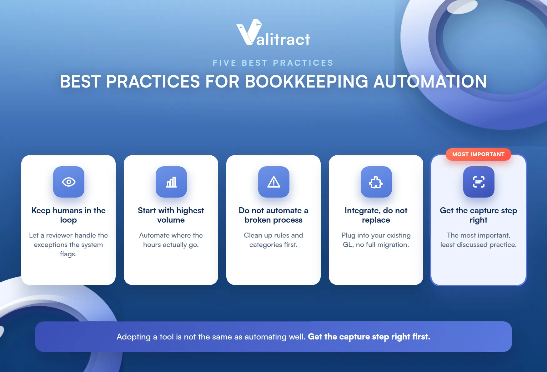 Best Practices for Bookkeeping Automation