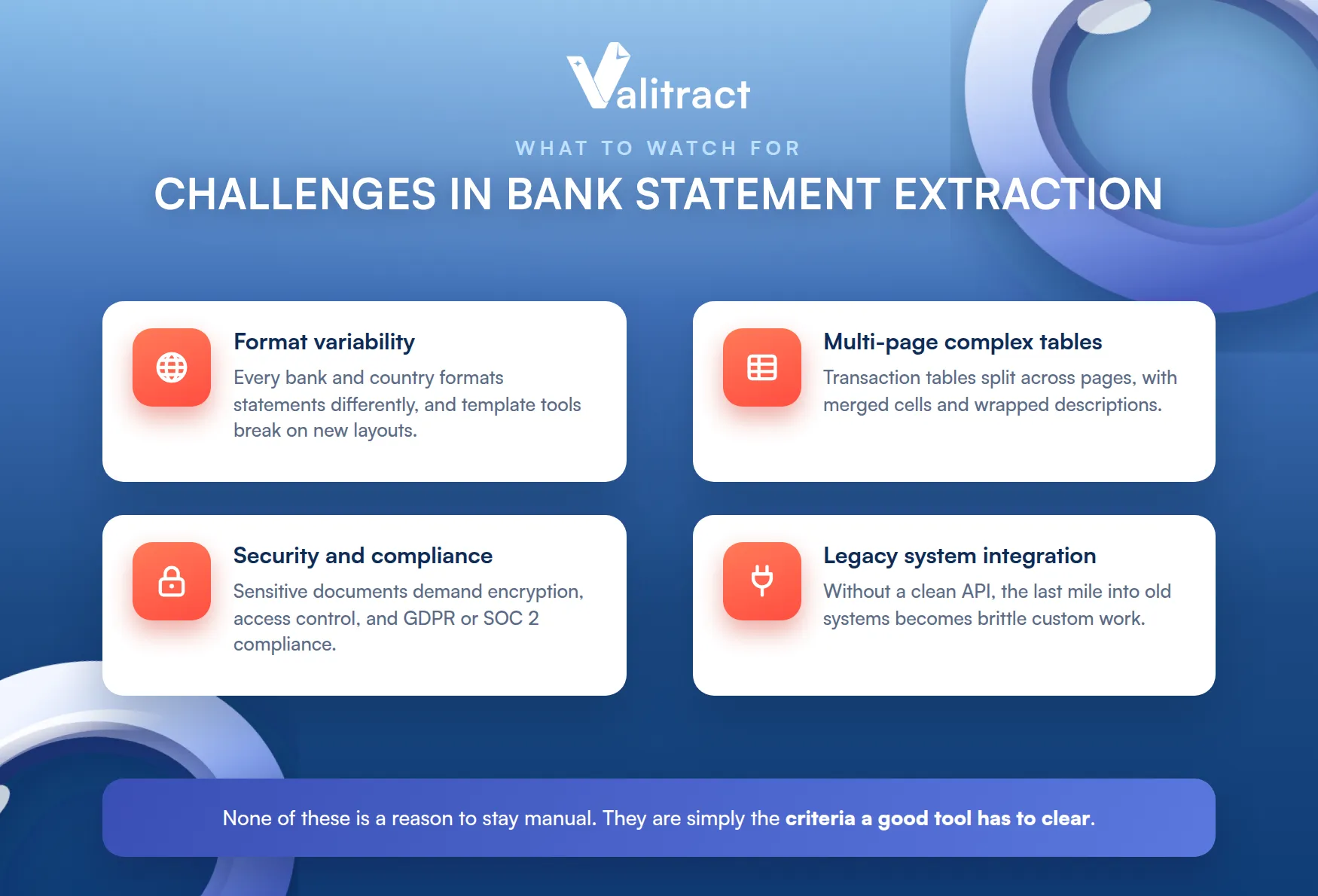 Challenges in Bank Statement Data Extraction