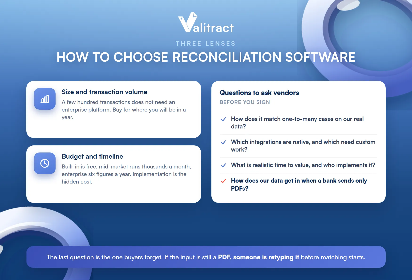 How to Choose the Right Software for Your Team