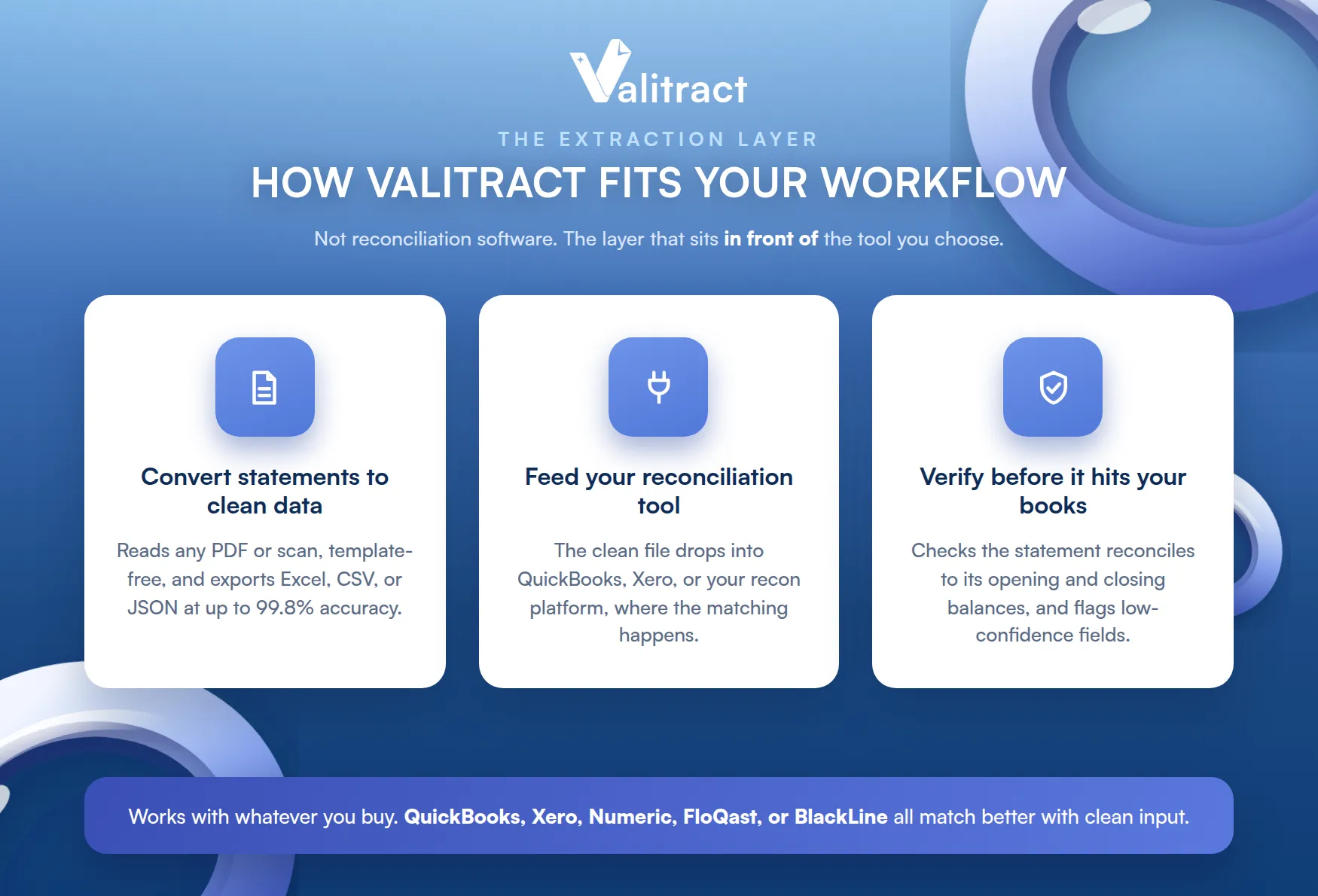 How Valitract Fits Into Your Reconciliation Workflow