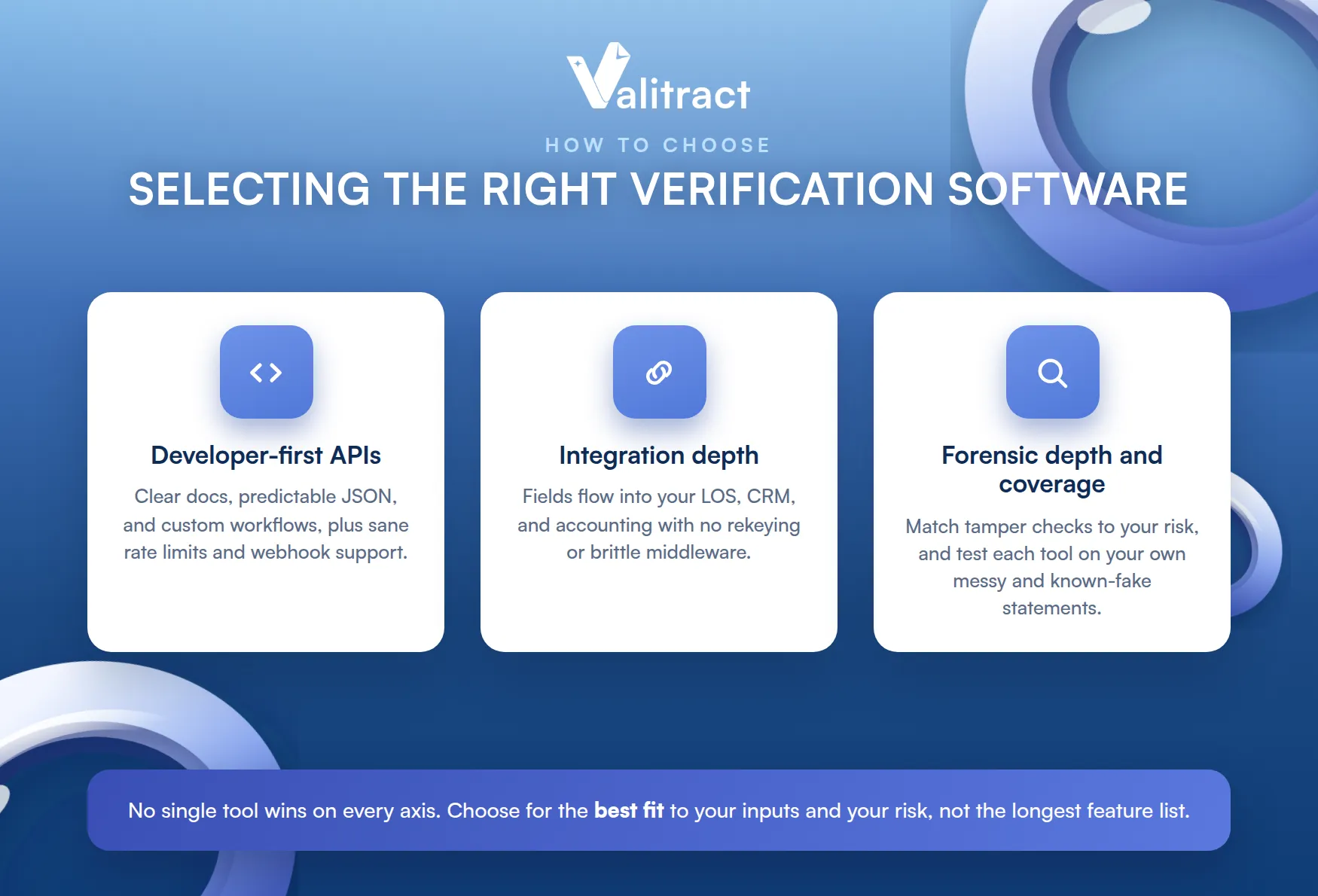 Selecting the Right Bank Verification Software