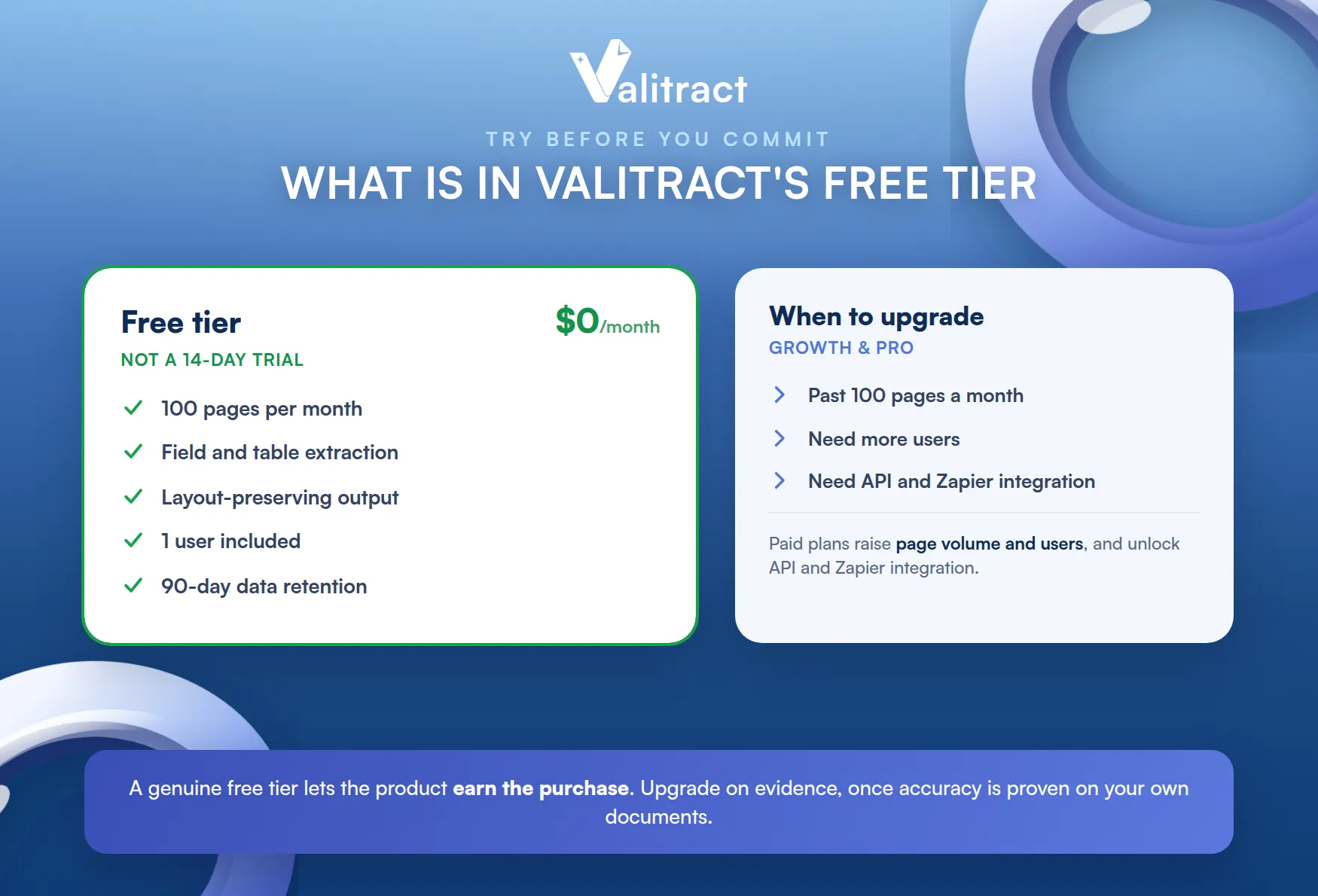 Free Invoice OCR API: Try Before You Commit