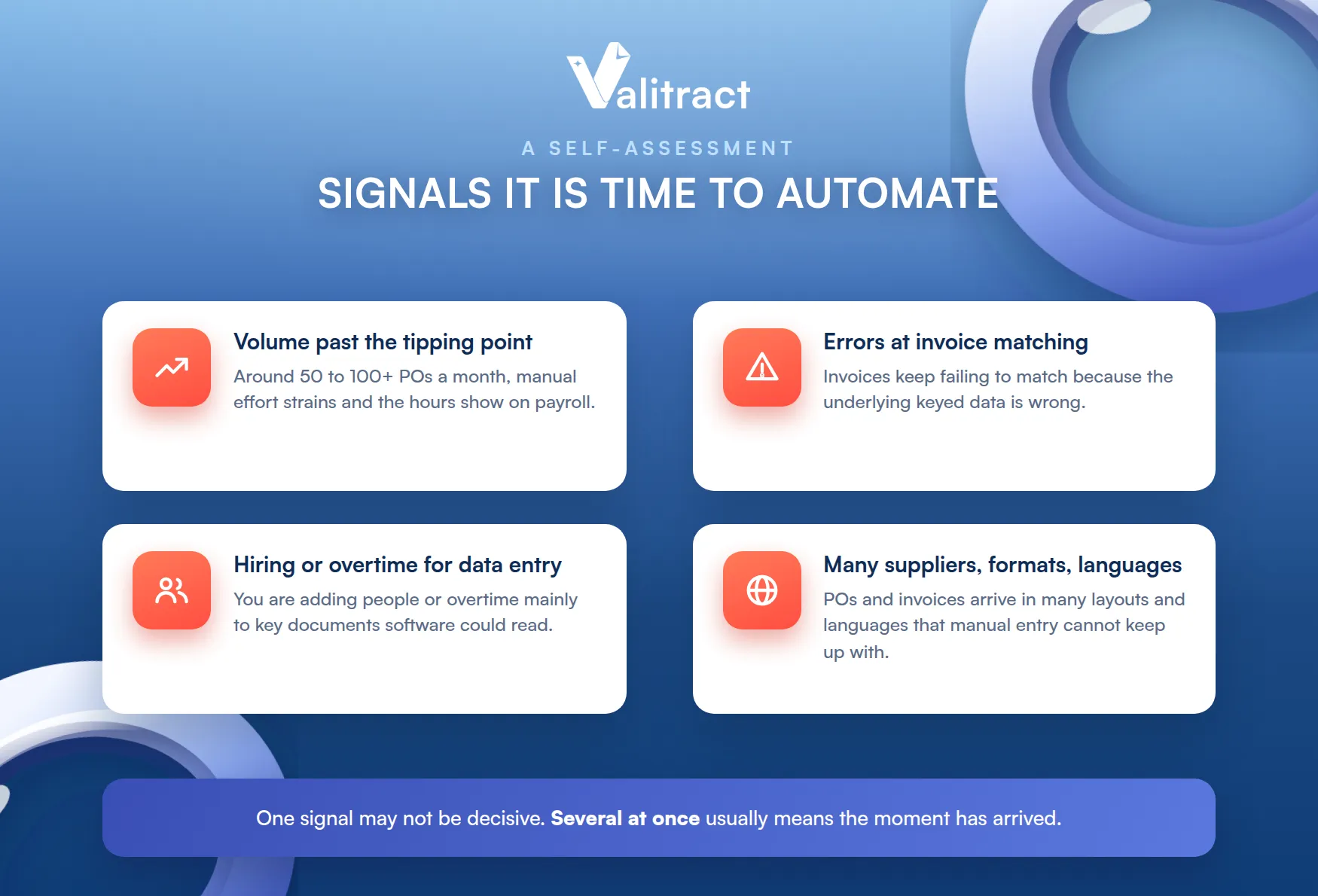 Signals It Is Time to Move Beyond Manual PO Processing