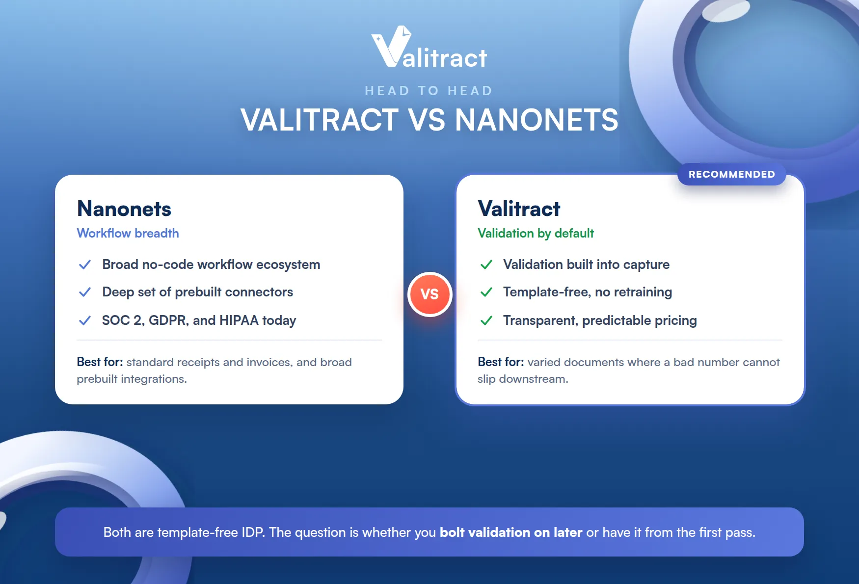 Key Considerations When Choosing a Nanonets Alternative