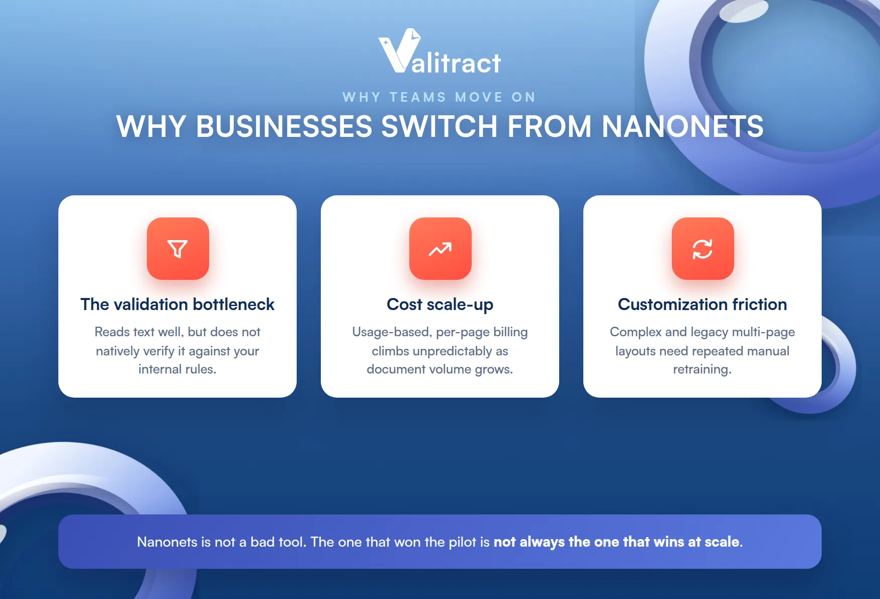 Why Businesses Are Switching from Nanonets