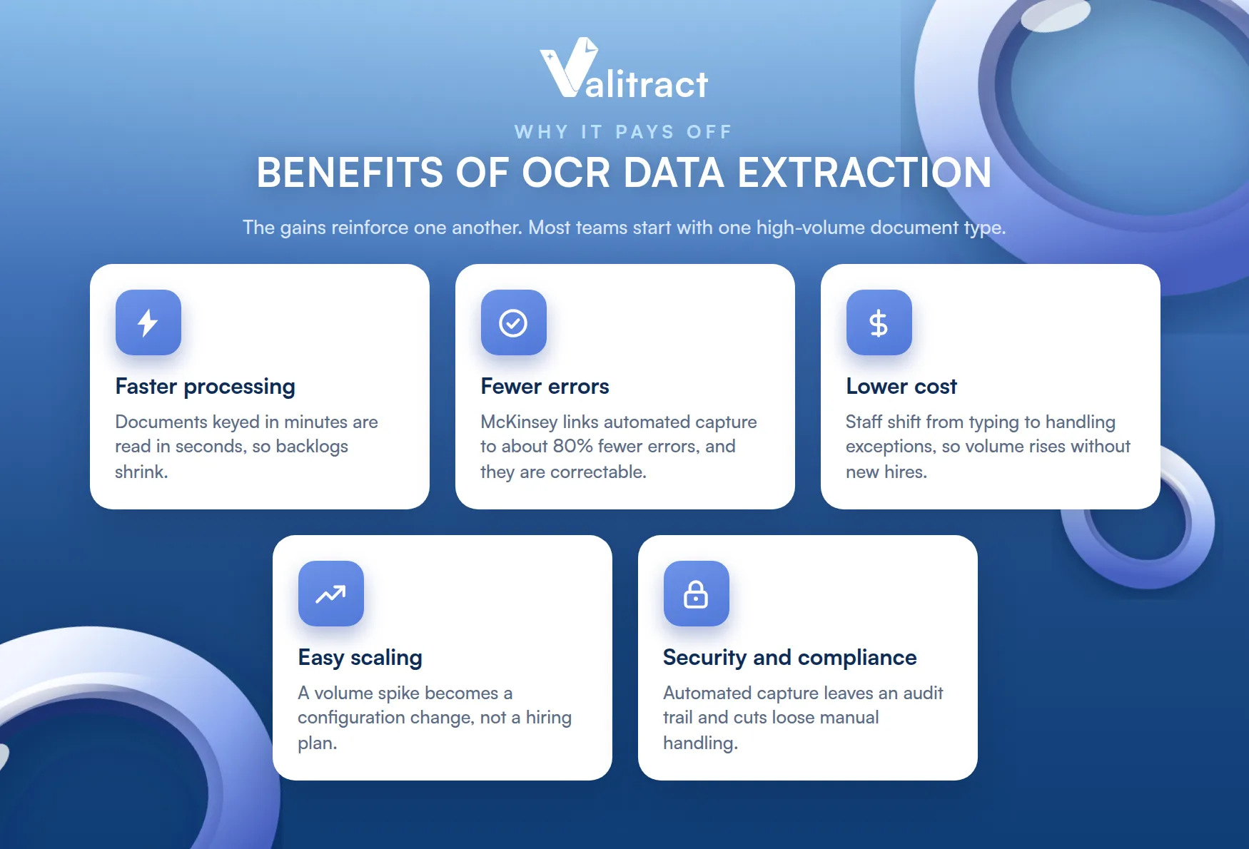 Benefits of OCR Data Extraction