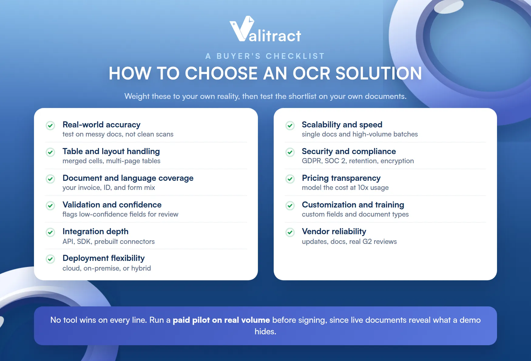 How to Choose the Right OCR Data Extraction Solution